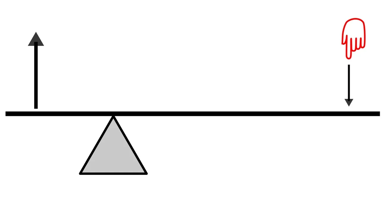 درس الروافع: المقاومة رافعة حضارية.. قاموس المقاومة (7)