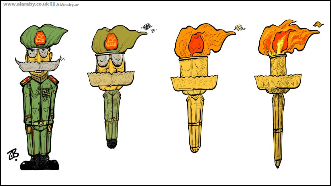 تدرّج الإعداد في التخلص من الاستبداد