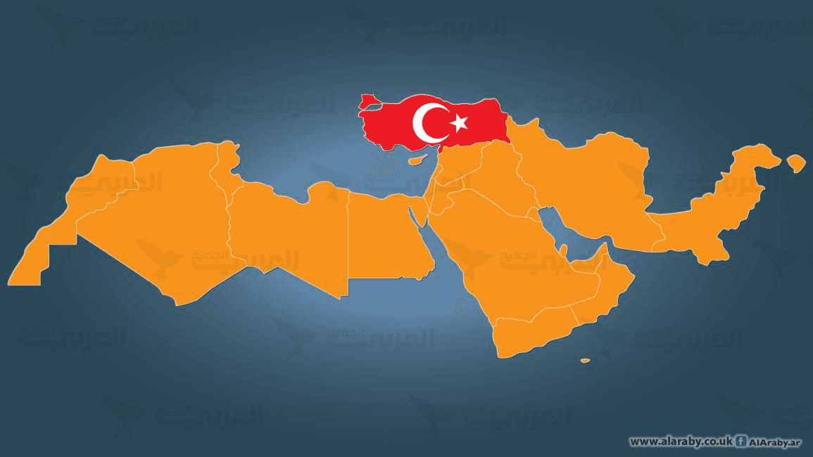 التفكير الاستراتيجي ومنطقة في قلب الخطر